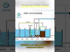 MBBR integrierte Ausrüstung